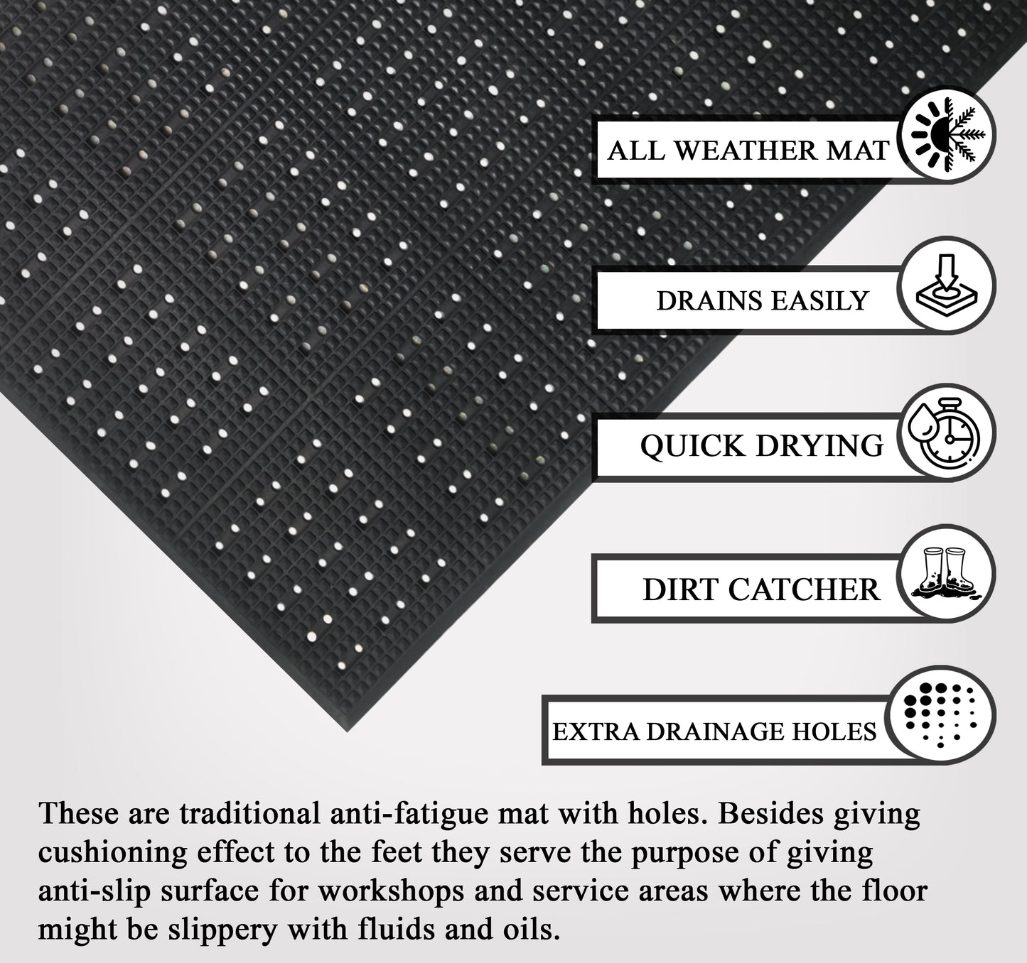 A1HC Anti Fatigue Waterproof Multi-Purpose Rubber Floor Mat 36"X60" Grease Proof Drainage Mat Black