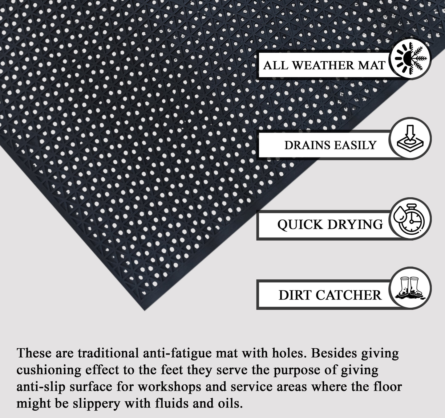 A1HC All Purpose Rubber Extra Drain 70% Floor Mat 41"X61" with Holes for High Traffic Area Mat Black