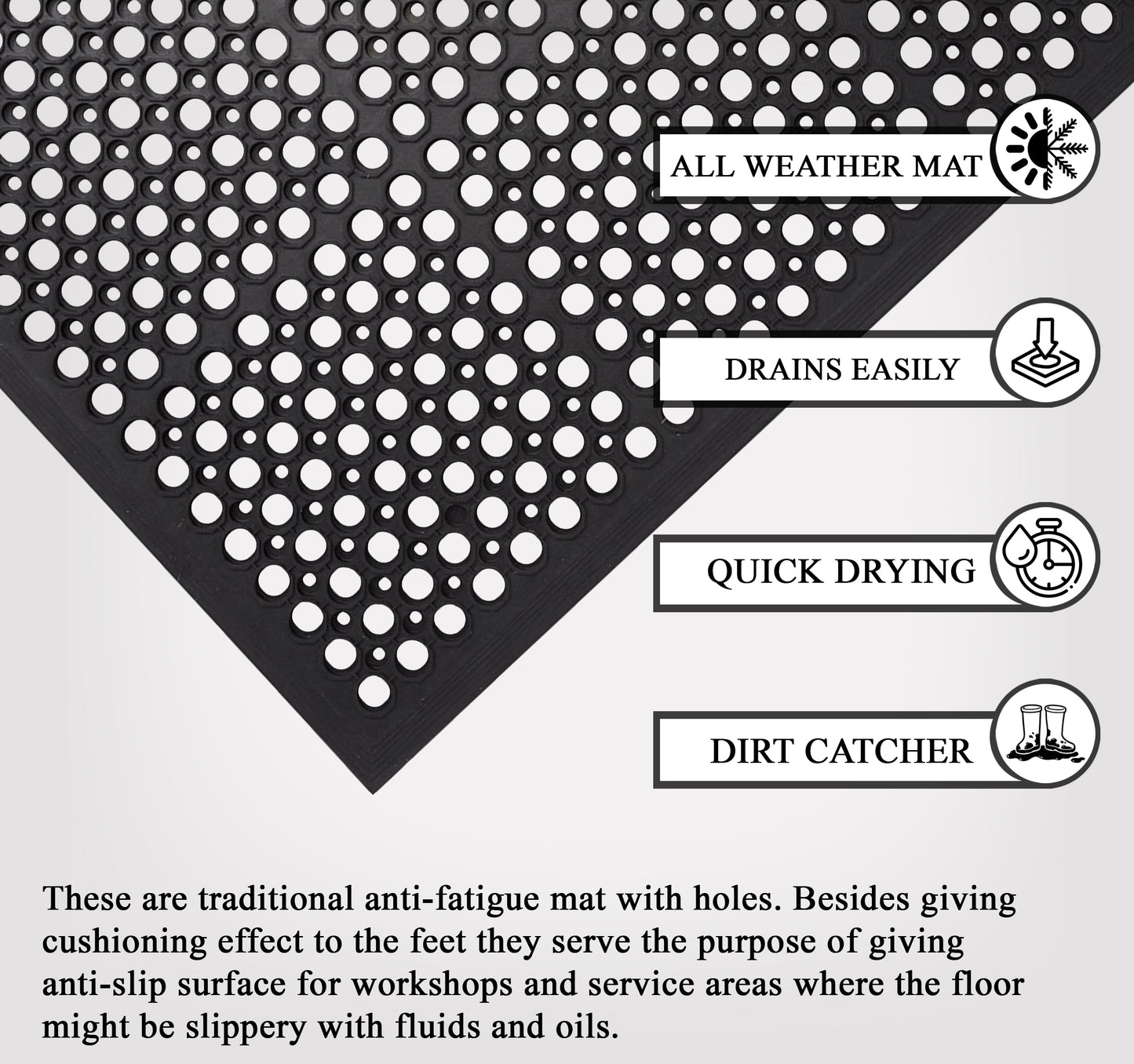 A1HC New All Purpose Anti Fatigue Versatile Commercial Rubber Floor Mat with Drain Holes