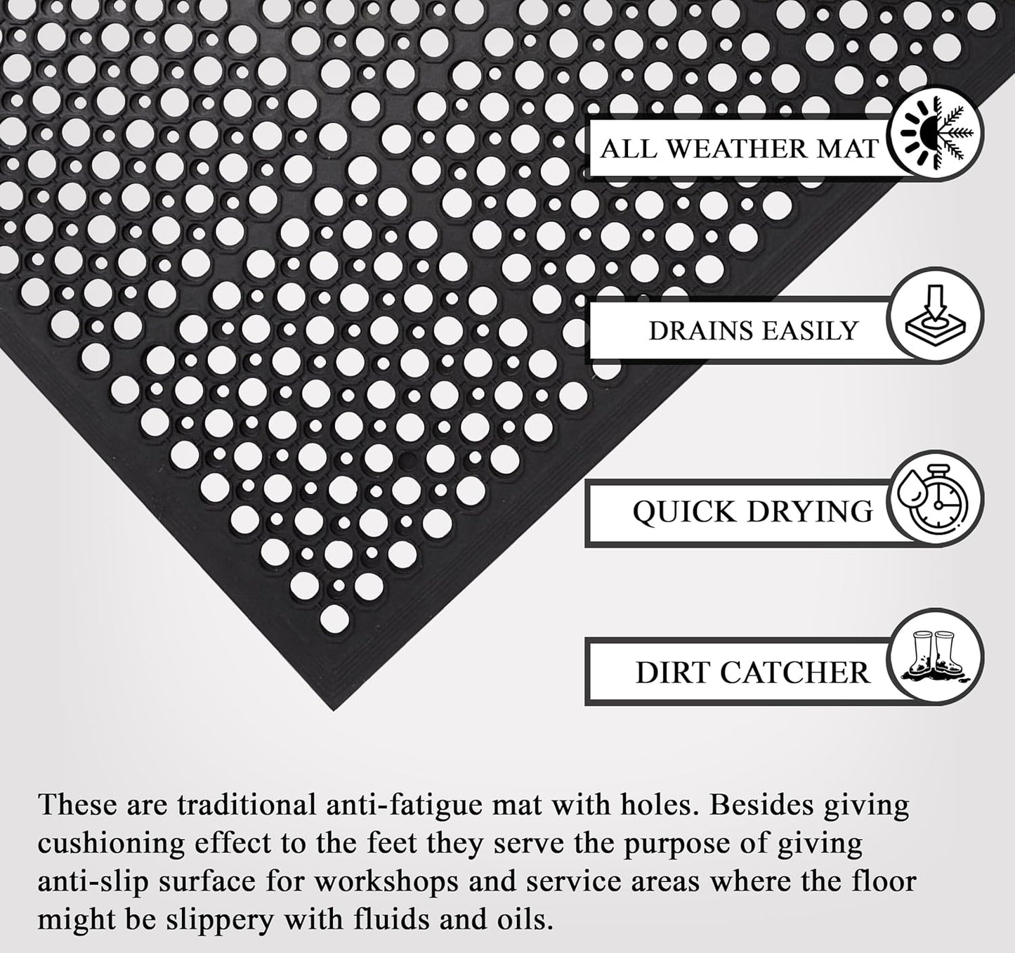 A1HC All Purpose Anti Fatigue Versatile Rubber Floor Non-Slip Drain Holes Commercial Mats Set of 2
