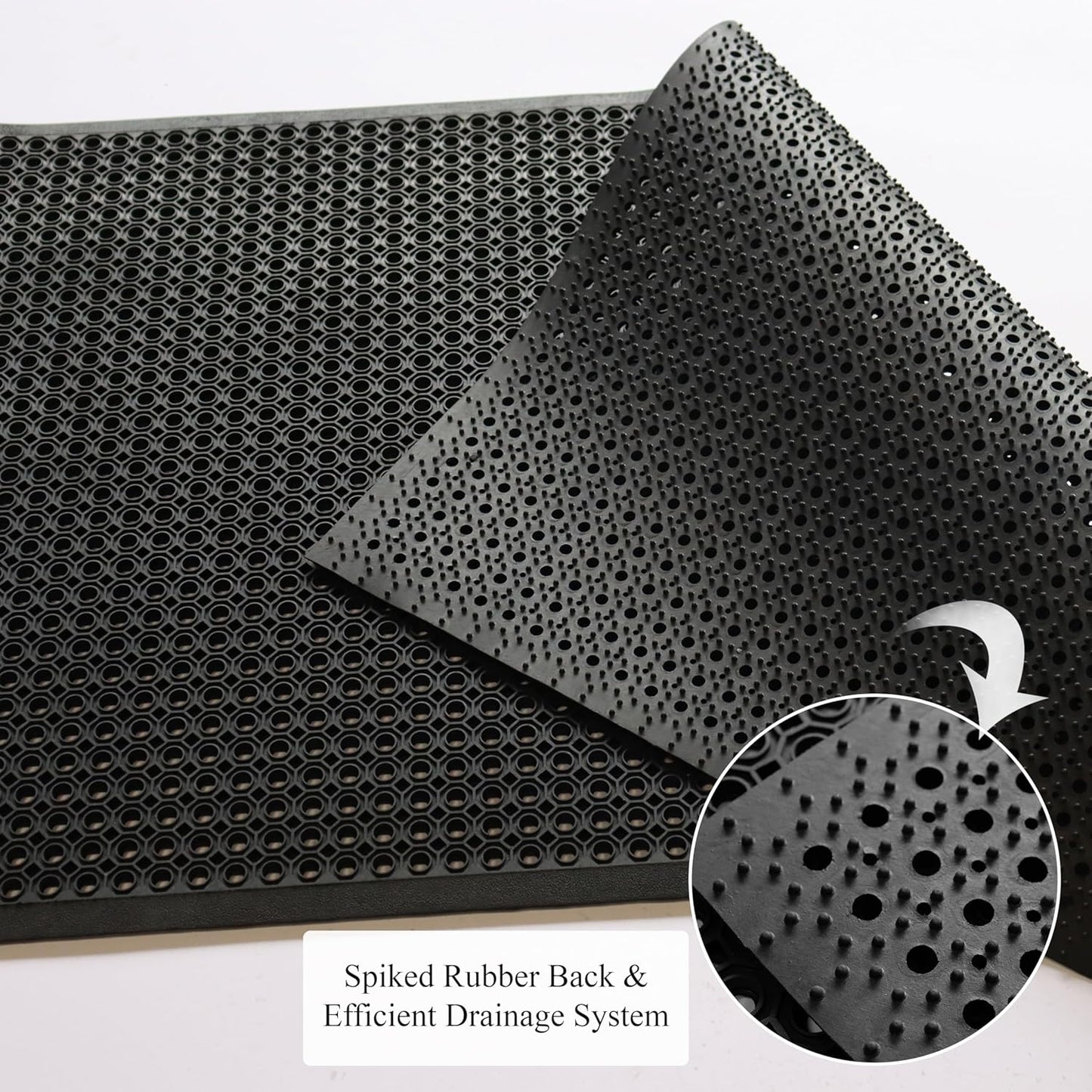 A1HC Non-Slip Rubber Floor Mat 36"x60", Anti-Fatigue Water Drainage Ideal for Commercial & Home Use