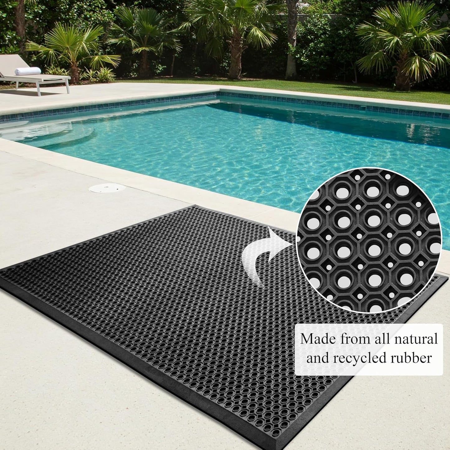 A1HC Non-Slip Rubber Floor Mat 36"x60", Anti-Fatigue Water Drainage Ideal for Commercial & Home Use