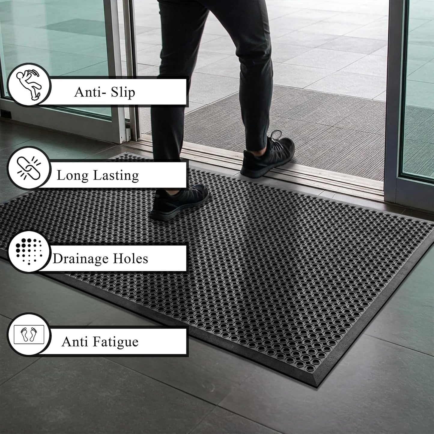 A1HC Non-Slip Rubber Floor Mat 36"x60", Anti-Fatigue Water Drainage Ideal for Commercial & Home Use