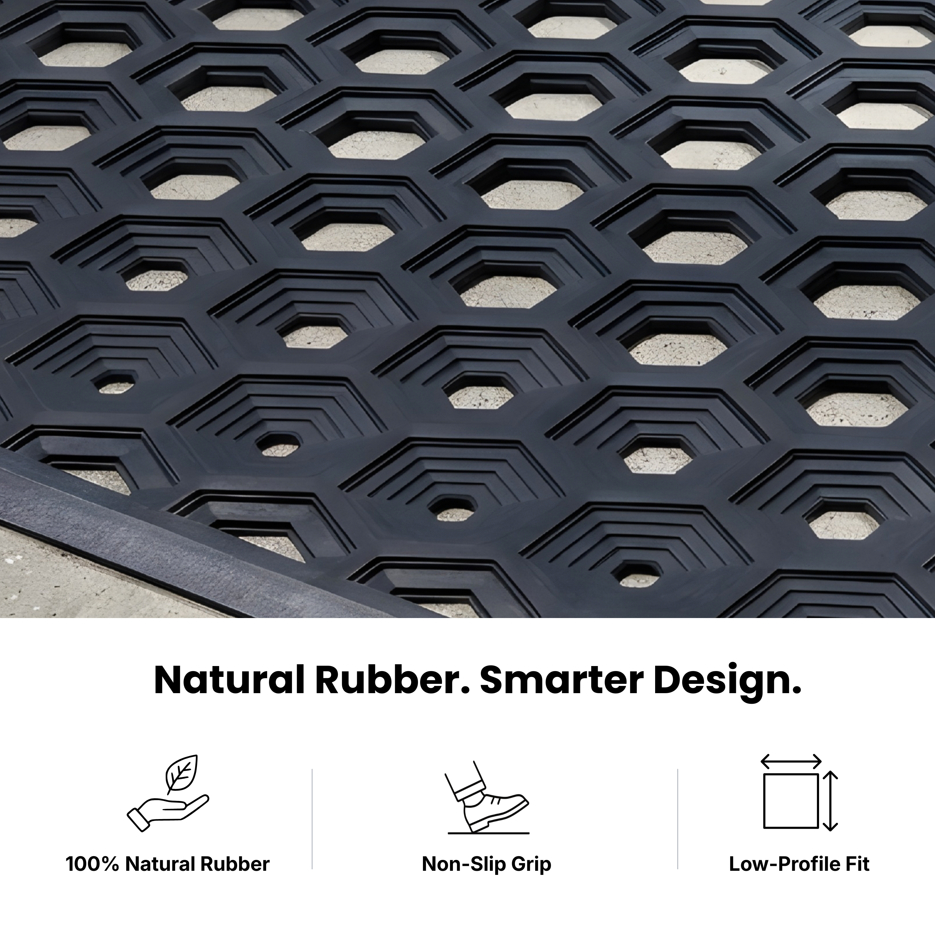 Subhera Collection Heavy Duty Rubber Door Mat, Non-Slip Drainage with Dirt Scraper, Outside Doormat for Front Pool Deck & Patio All-Weather 100% Won't Curl or Blow Away