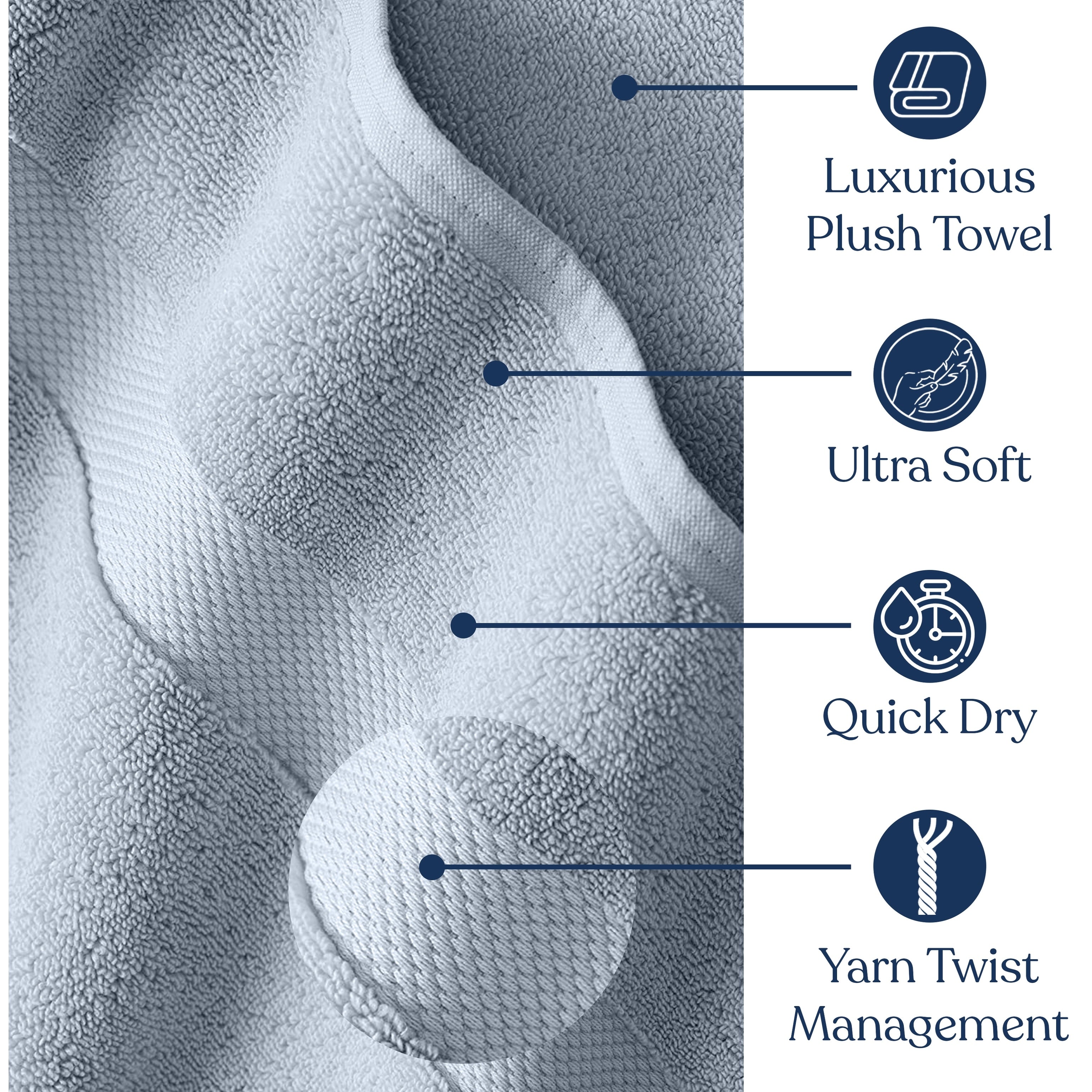 Delara Organic Cotton Luxuriously Plush Bath Sheet, GOTS & Oeko-TEX Certified, Soft, Quick Dry & Ultra-Absorbent 36"x70"