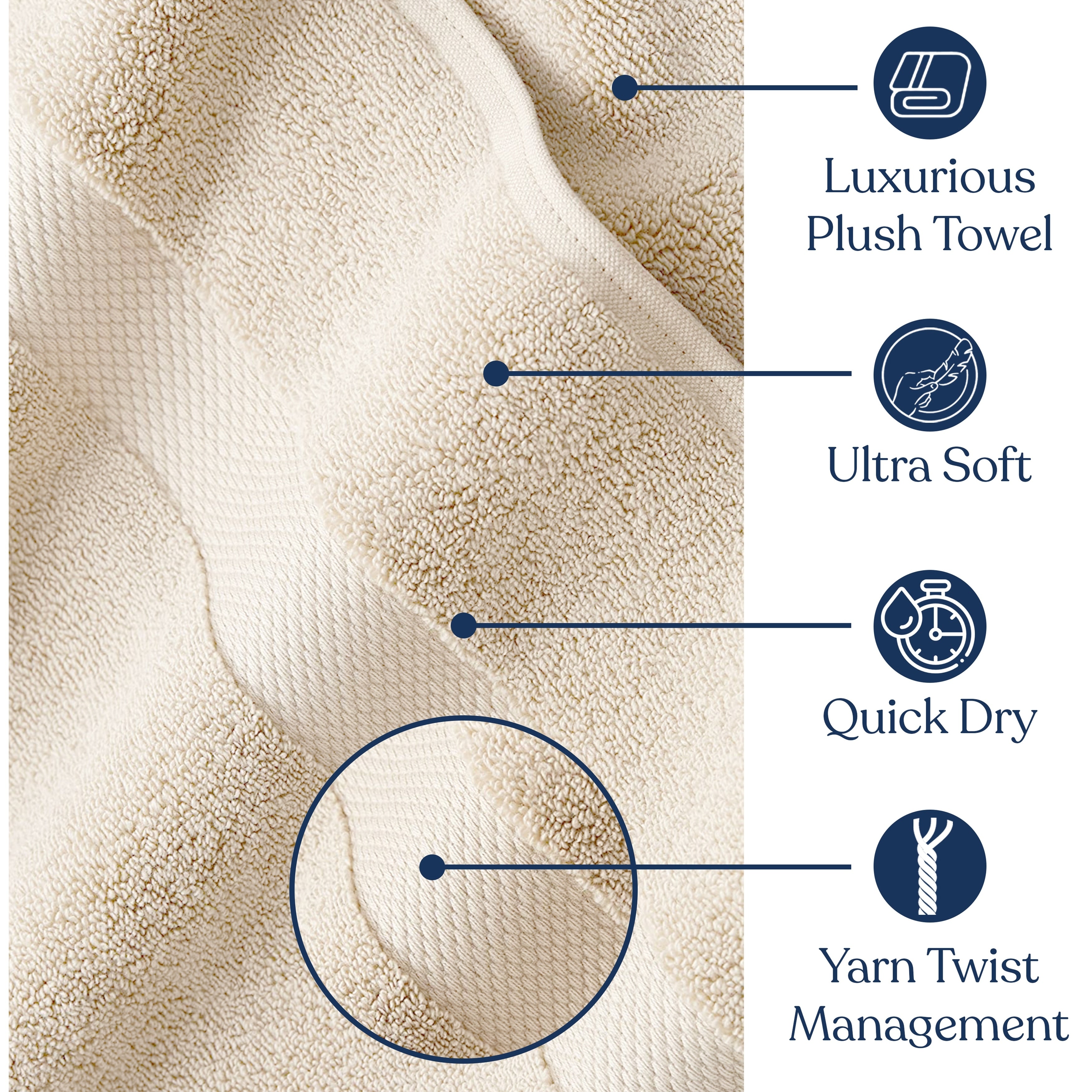 Delara Organic Cotton Luxuriously Plush Bath Sheet, GOTS & Oeko-TEX Certified, Soft, Quick Dry & Ultra-Absorbent 36"x70"