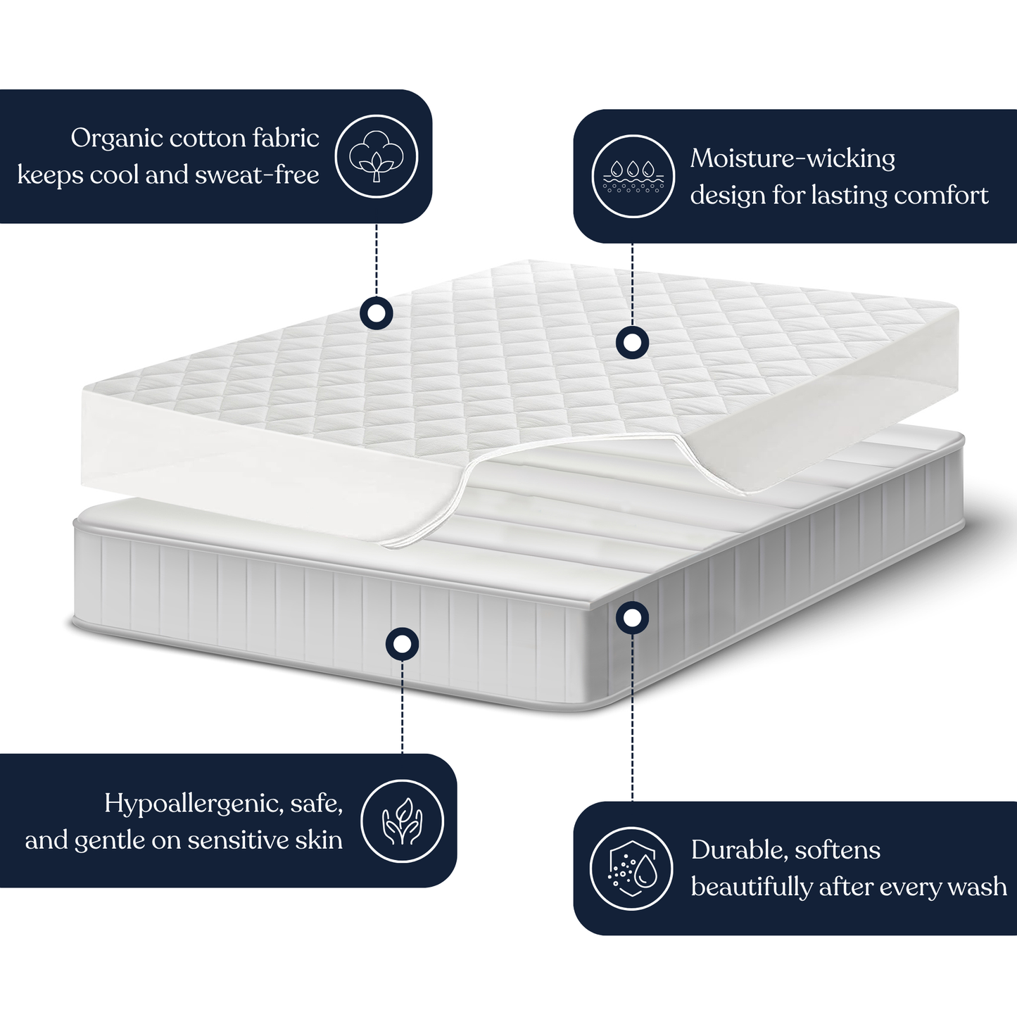 Delara 100% Organic Cotton Quilted Mattress Protector, GOTS Certified, 400 TC, Plush 0.25" Padding, Deep Pocket up to 18", Machine Washable