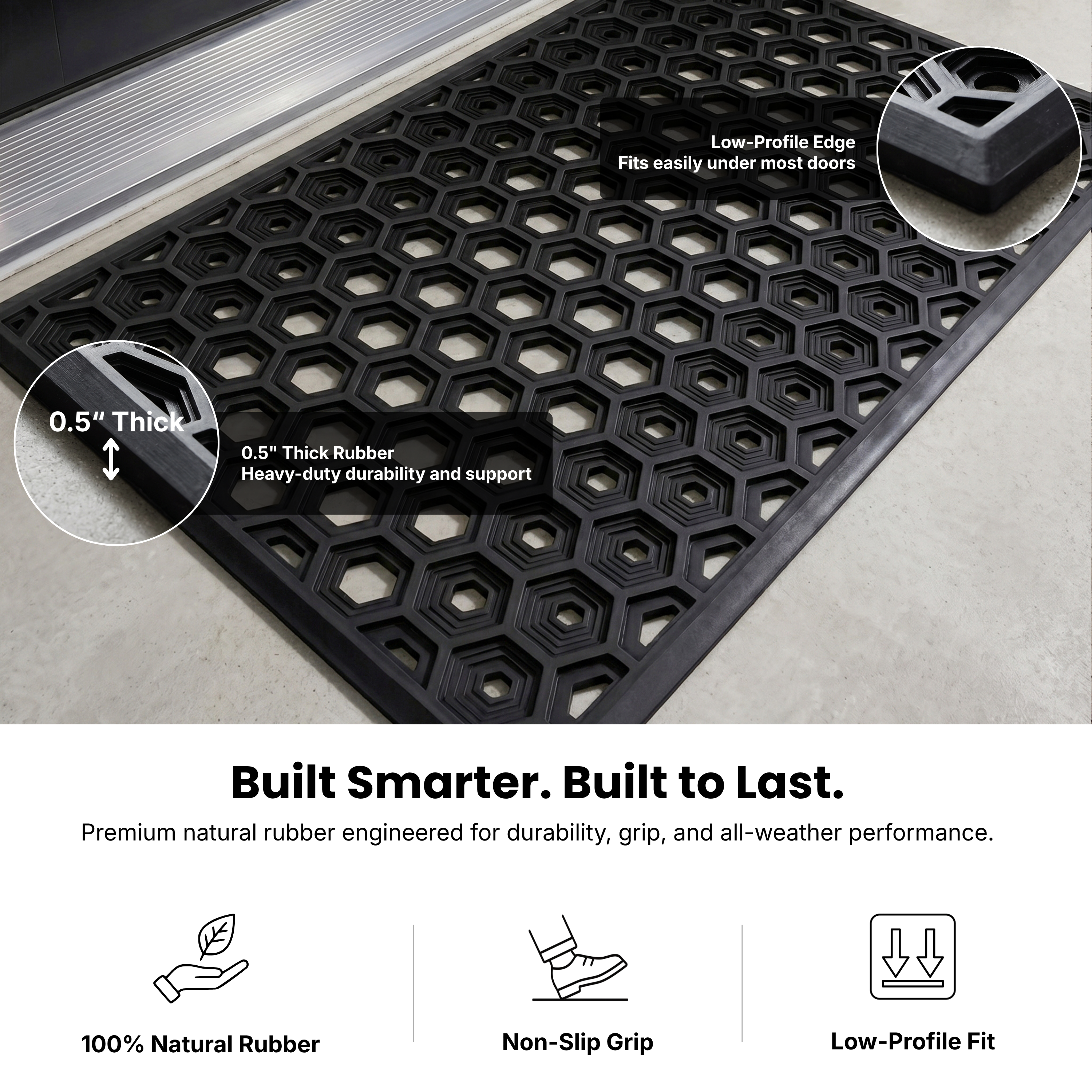 Commercial rubber floor mat for office warehouse and storefront entrance