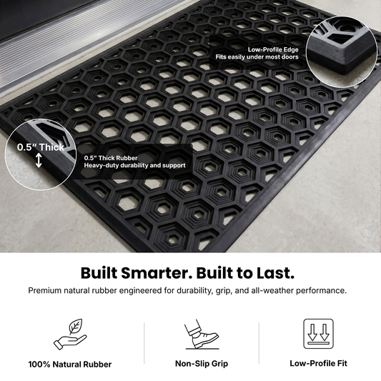 Commercial rubber floor mat for office warehouse and storefront entrance