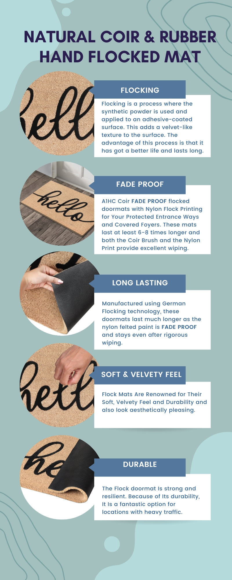 A1HC Natural Coir Flocked Door mat with Heavy Duty Non-Slip PVC Backing, Low-Profile Durable Doormat