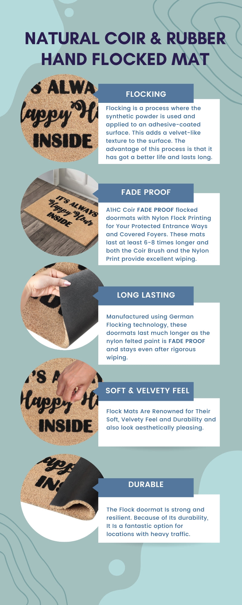 A1HC Natural Coir Flocked Door mat with Heavy Duty Non-Slip PVC Backing, Low-Profile Durable Doormat