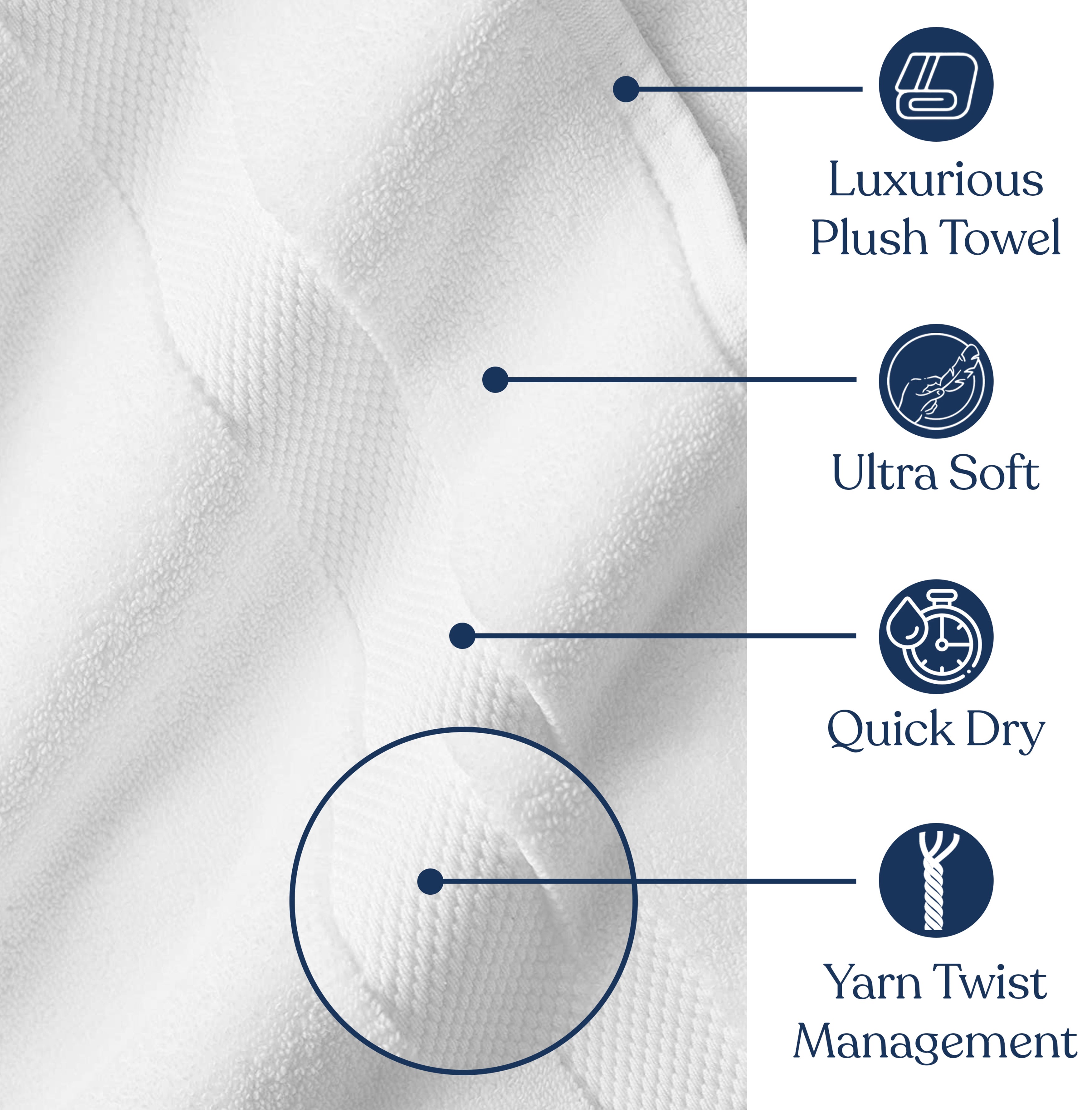 Delara GOTS Certified Organic Cotton Towel Set 6-Piece, Ultra-Plush Spa Towels - 2 Bath, 2 Hand, 2 Washcloths