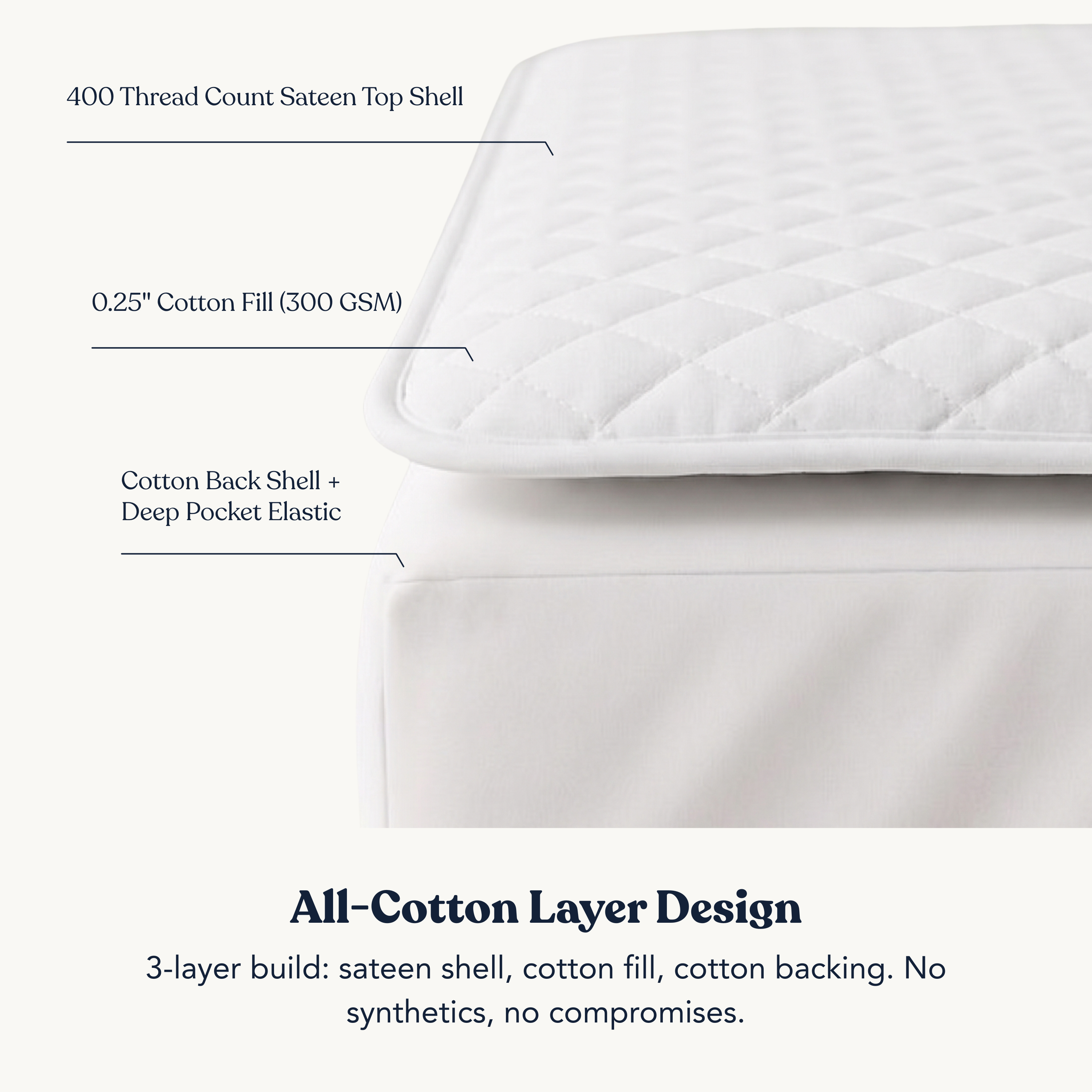 Delara Quilted Cotton Mattress Pad Cover, 100% GOTS Certified Organic Cotton Shell & Fill, 400TC, 300 GSM, 0.25" Padding, Breathable, Machine Washable