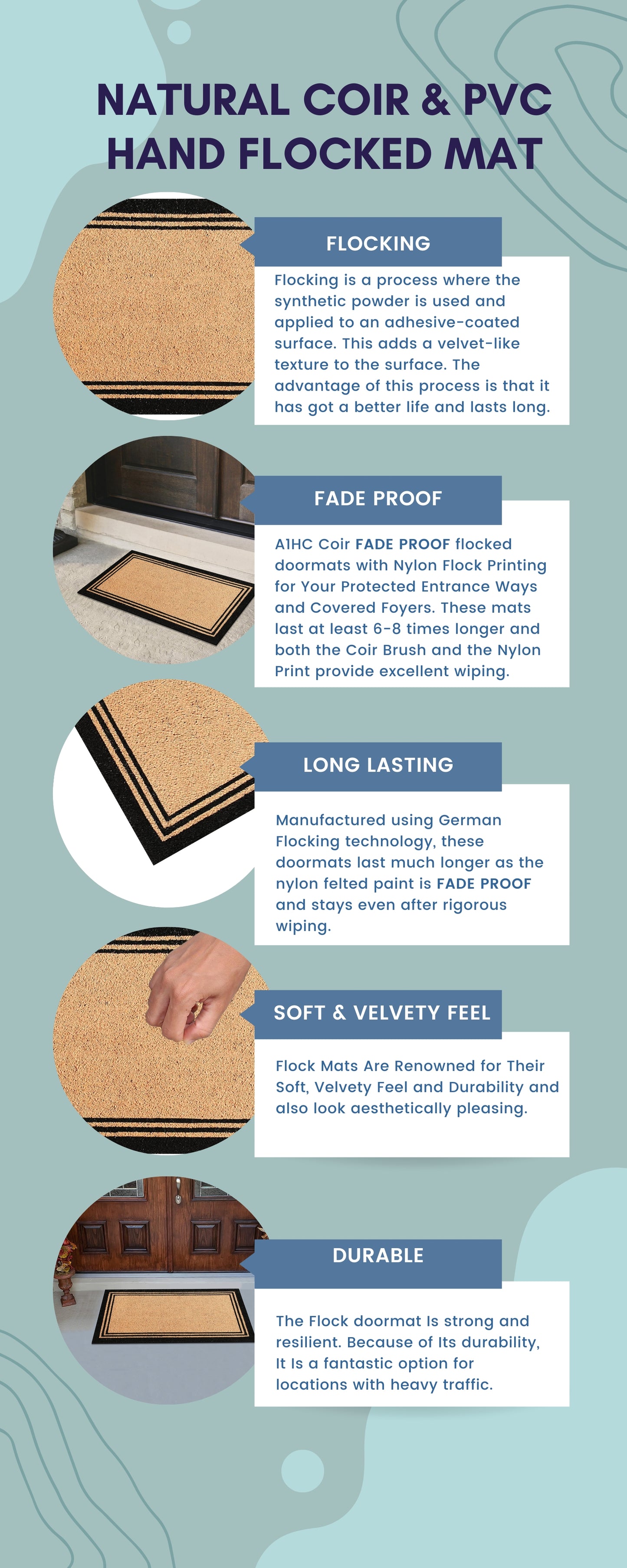 A1HC Natural Coir Doormat with Classic Border Heavy Duty PVC Backing Front Door Entry Mat 24" x 39"