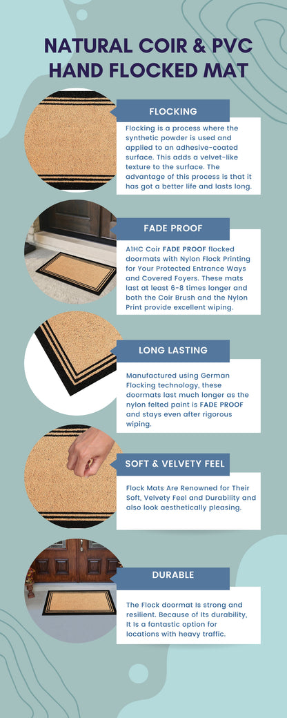 A1HC Natural Coir Doormat with Classic Border Heavy Duty PVC Backing Front Door Entry Mat 24" x 39"