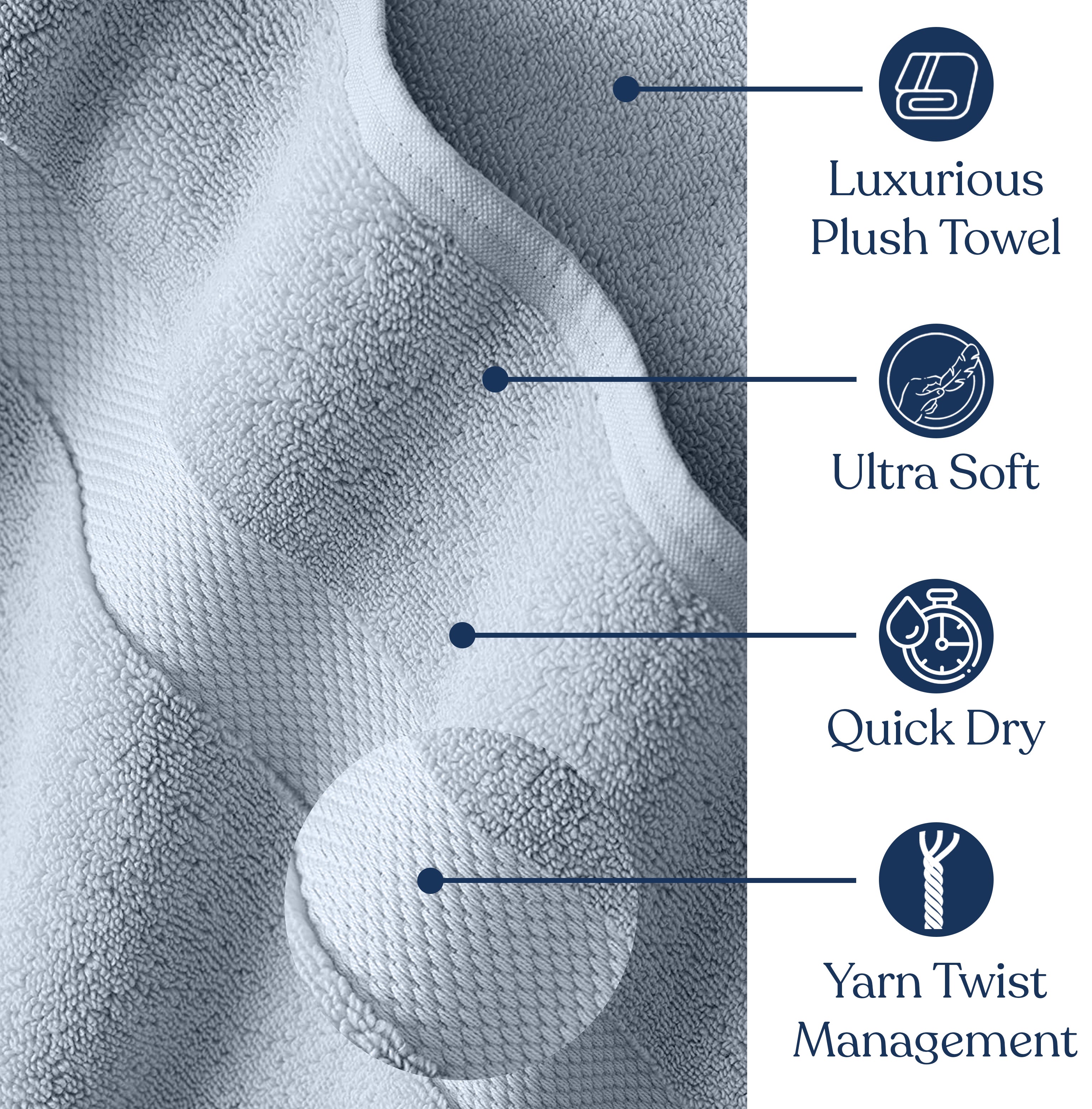 Delara GOTS Certified Organic Cotton Towel Set 6-Piece, Ultra-Plush Spa Towels - 2 Bath, 2 Hand, 2 Washcloths