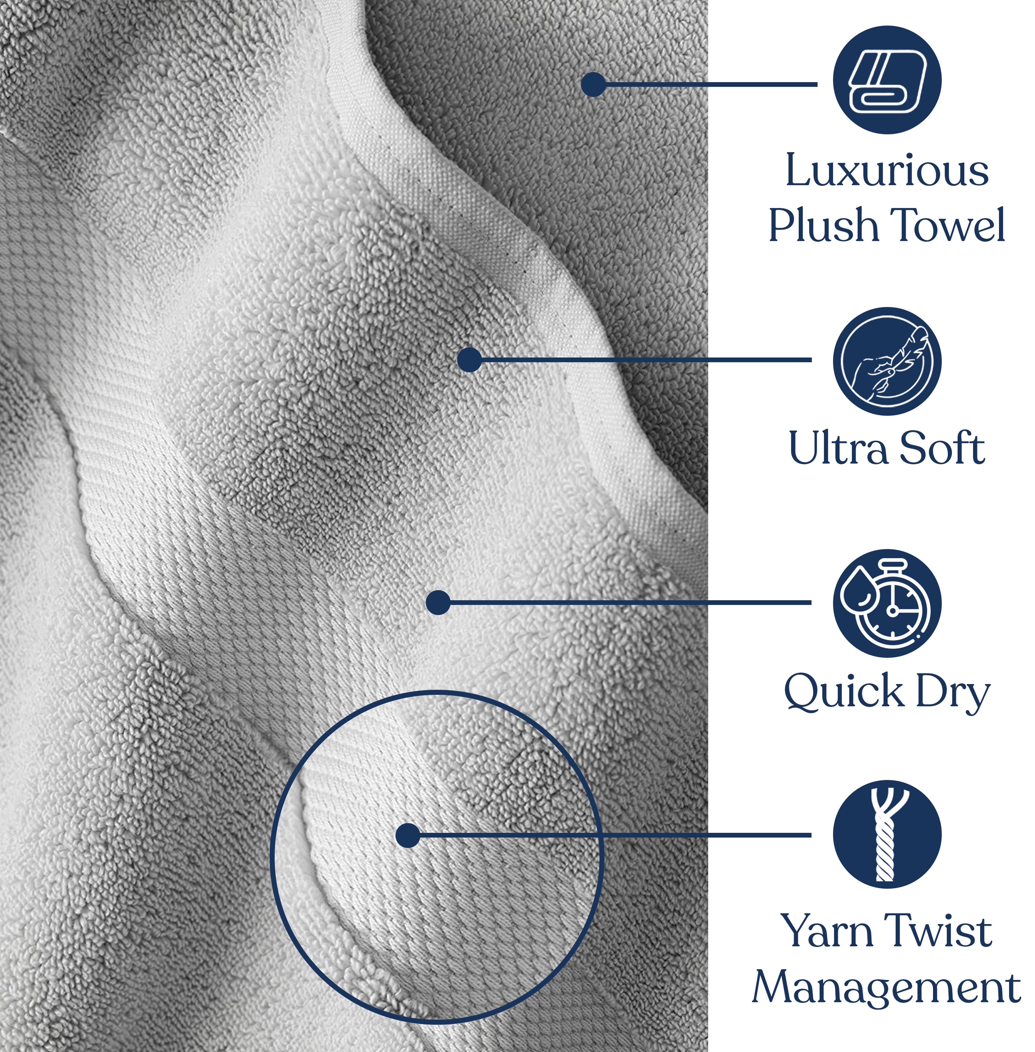 Delara GOTS Certified Organic Cotton Towel Set 6-Piece, Ultra-Plush Spa Towels - 2 Bath, 2 Hand, 2 Washcloths