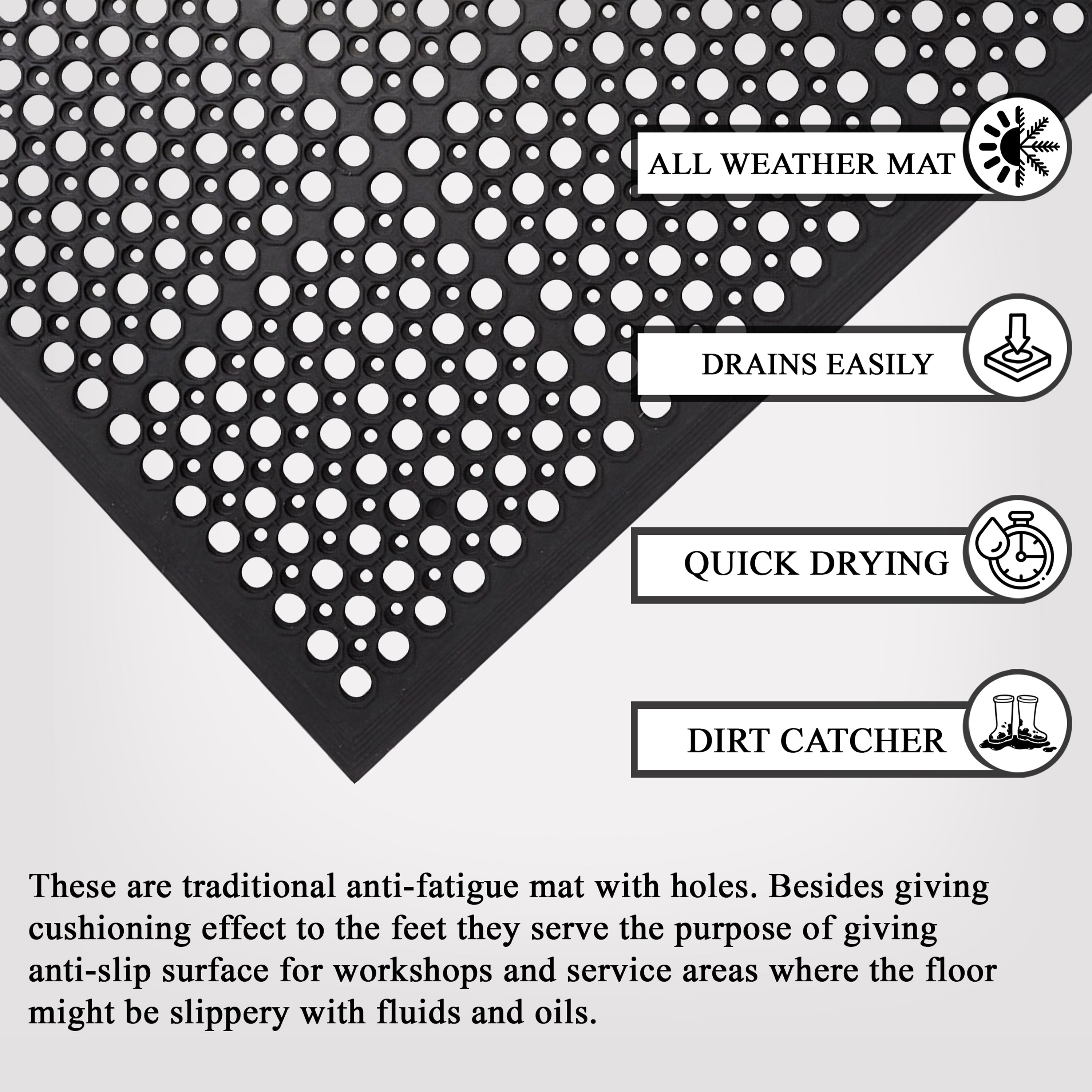 A1HC Commercial Rubber Floor Mat – Heavy Duty Non-Slip Drainage Rubber Entry Mat for Indoor & Outdoor Use