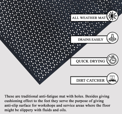 A1HC All Purpose Rubber Extra Drain 70% Floor Mat 41"X61" with Holes for High Traffic Area Mat Black
