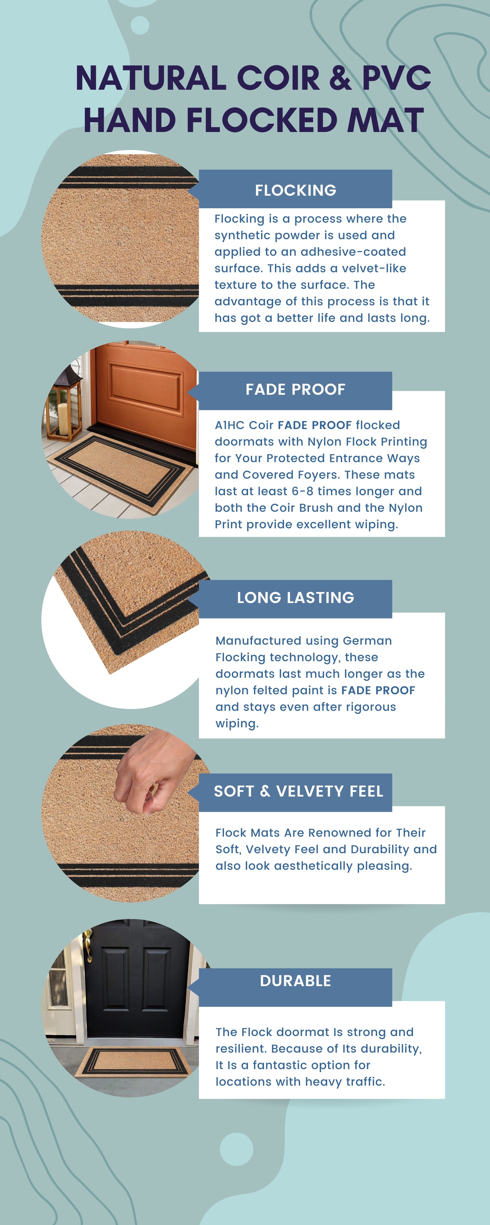 A1HC Classic Design Coir Doormat – Outdoor Coco Coir Front Door Mat with Non-Slip PVC Backing for Entryway, Porch & Patio