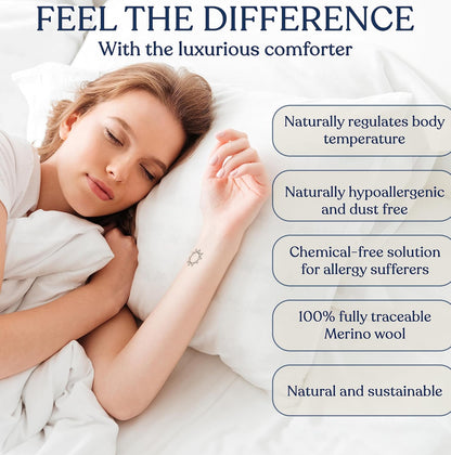 Delara Organic Merino Wool Comforter Duvet Insert, GOTS Certified, 500 GSM, All Season Warmth
