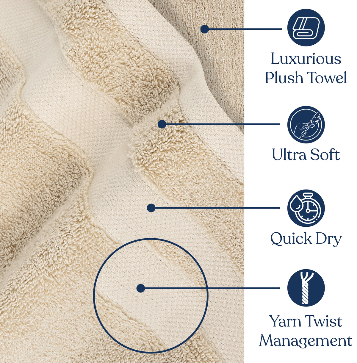 Delara Organic Cotton Luxuriously Plush Bath Sheet, GOTS & Oeko-TEX Certified, Soft, Quick Dry & Ultra-Absorbent 36"x70"