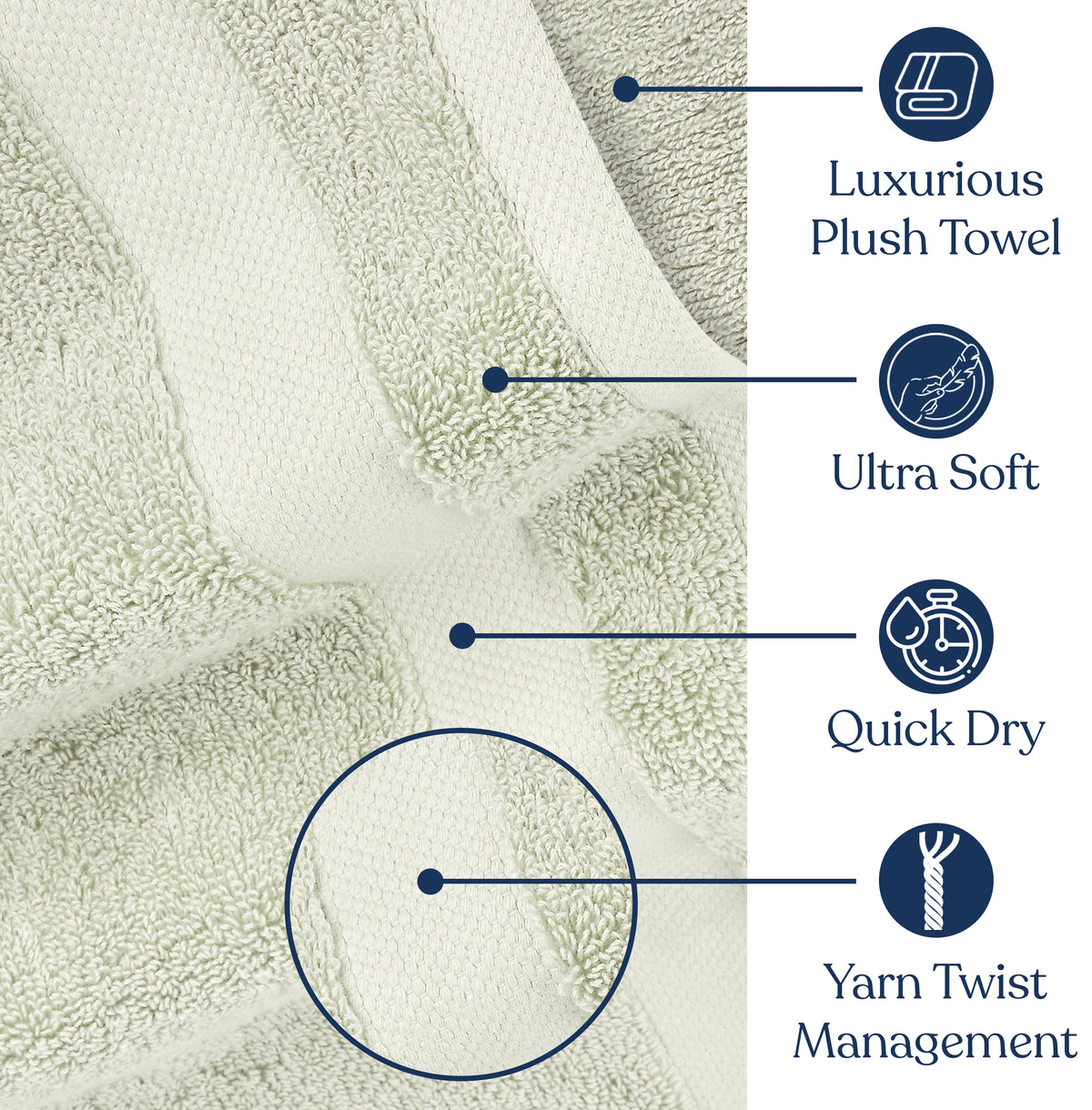 Delara 100% Organic Cotton Soft, Quick Dry & Ultra-Absorbent Hand Towel (Pack of 2)