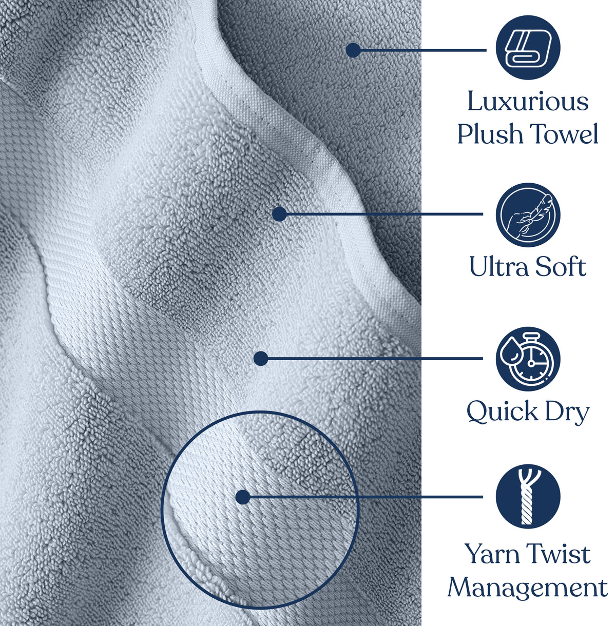 Delara 100% Organic Cotton Soft, Quick Dry & Ultra-Absorbent Hand Towel (Pack of 2)