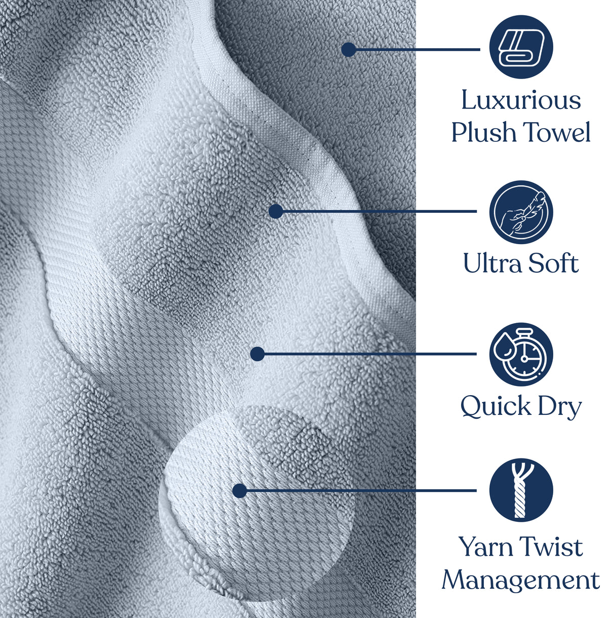 Delara 100% Organic Cotton Soft, Quick Dry & Ultra-Absorbent Wash Cloth (Pack of 6)